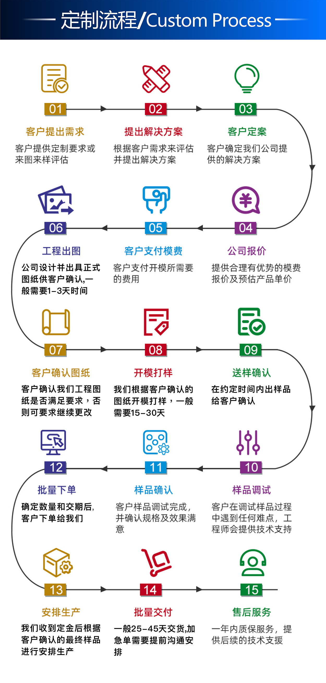 2.8寸TFT-H028C2QVTST2C45詳情7.jpg